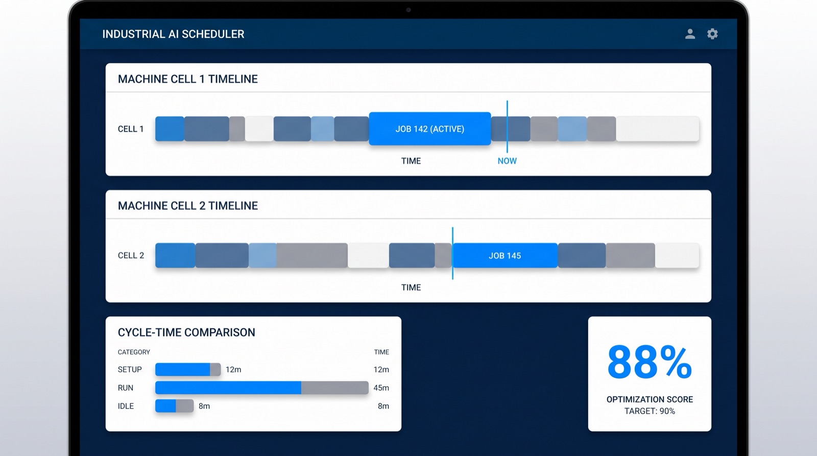 Cell-Balance & Scheduling — interface preview